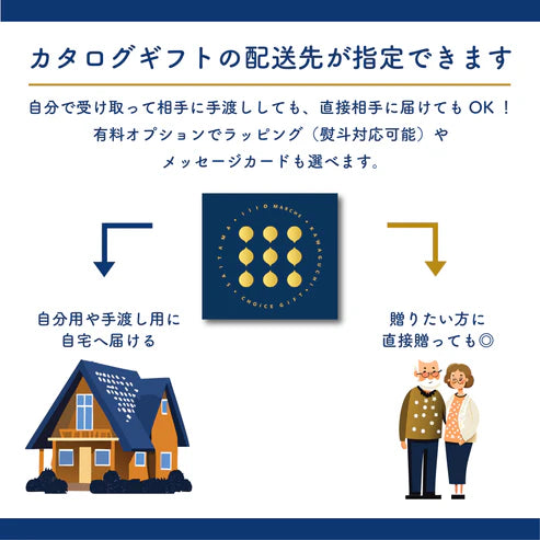 川口市のカタログギフト【1110 MARCHE】