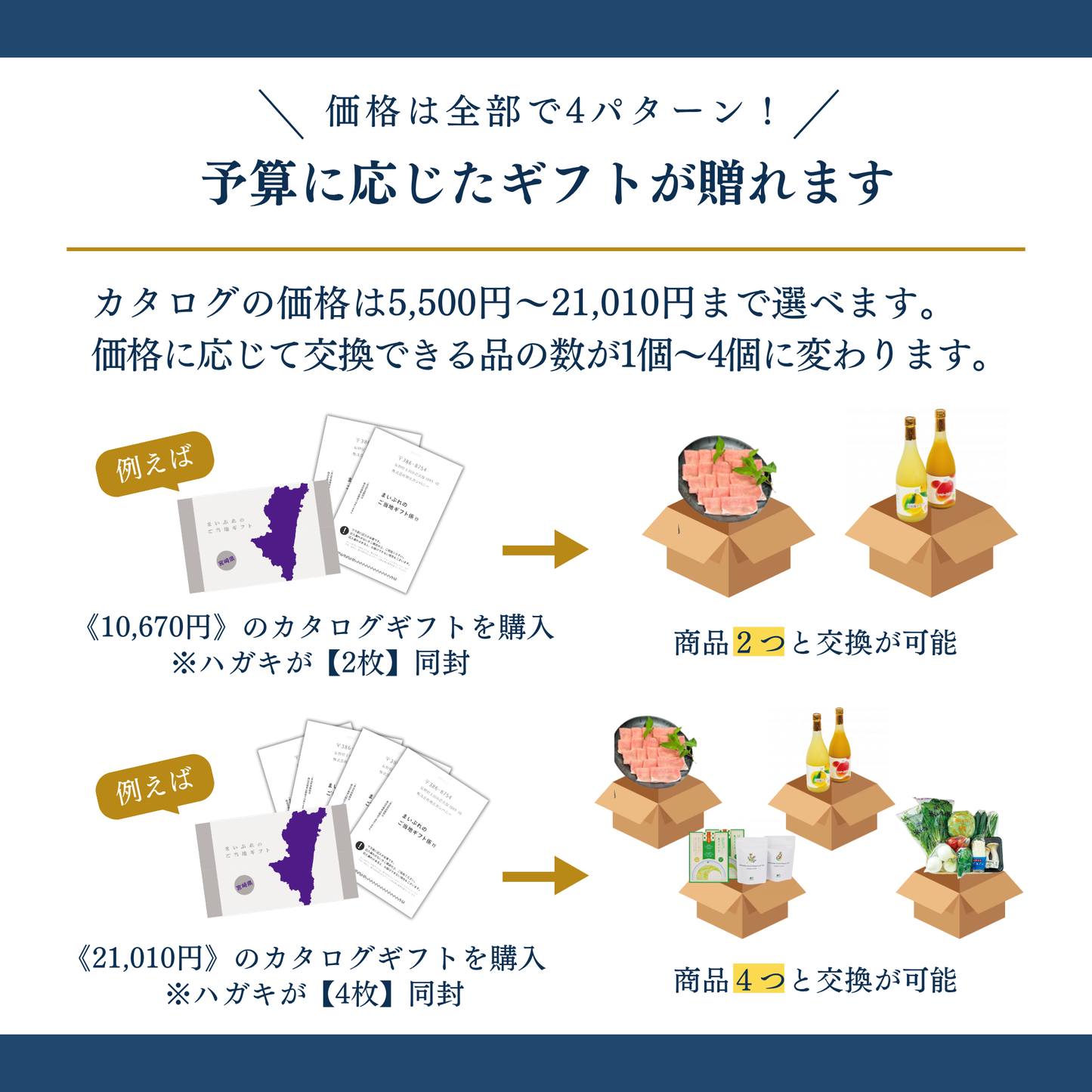 【11月1日受付開始】宮崎県のカタログギフト