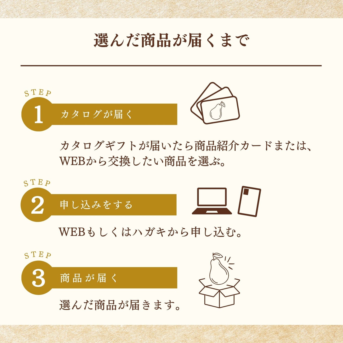 千葉県のカタログギフト
