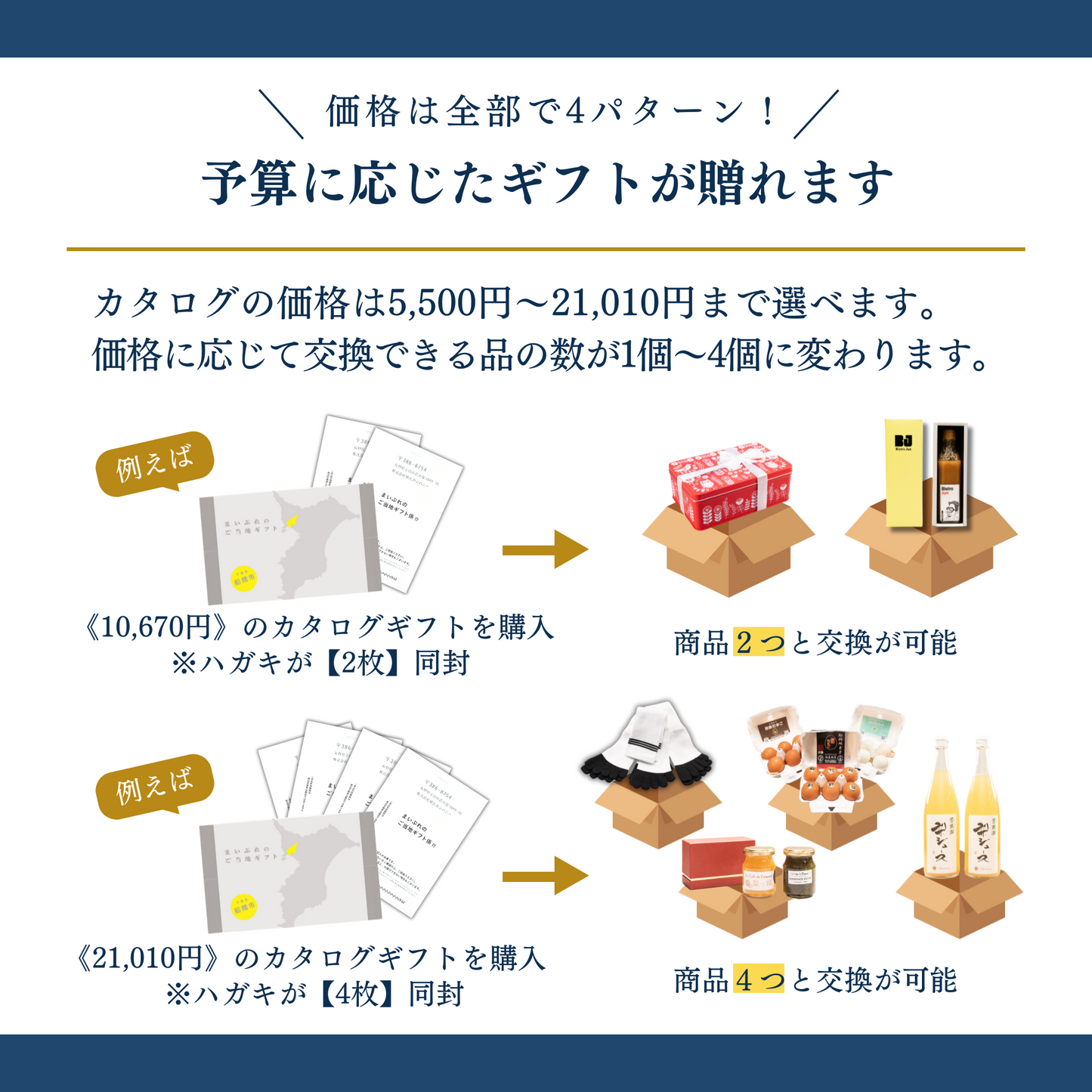 船橋市のカタログギフト(2025年新装版)