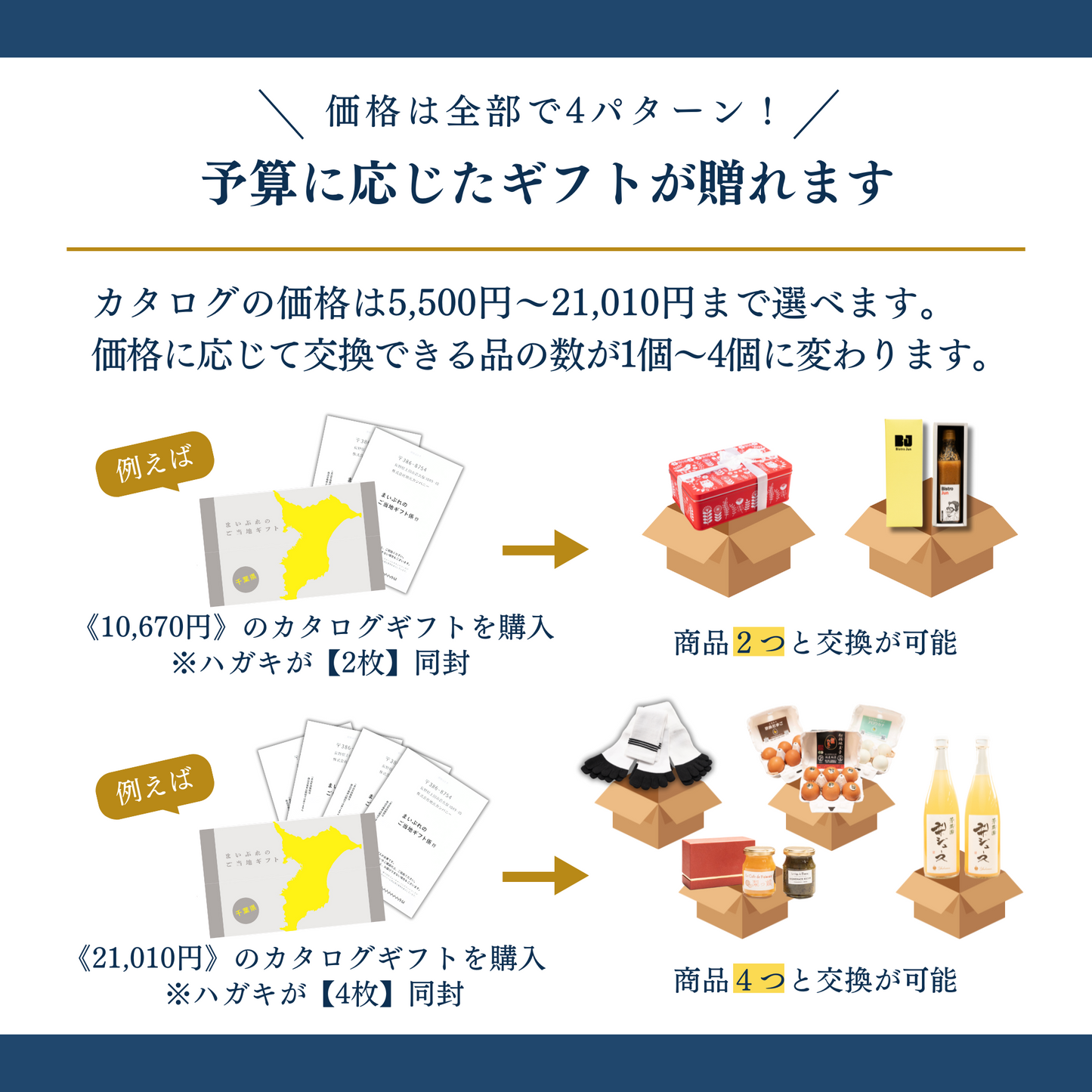 千葉県のカタログギフト(2025年 新装版)
