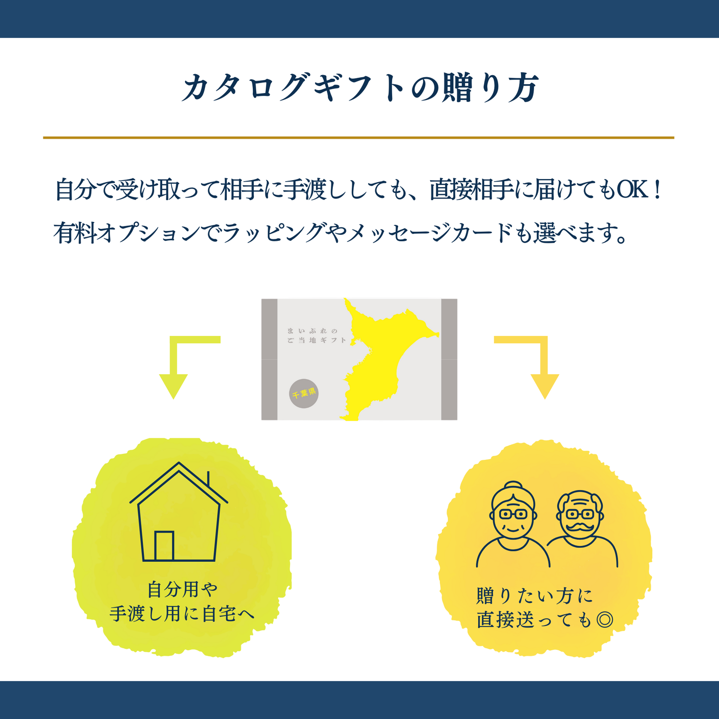 千葉県のカタログギフト(2025年 新装版)