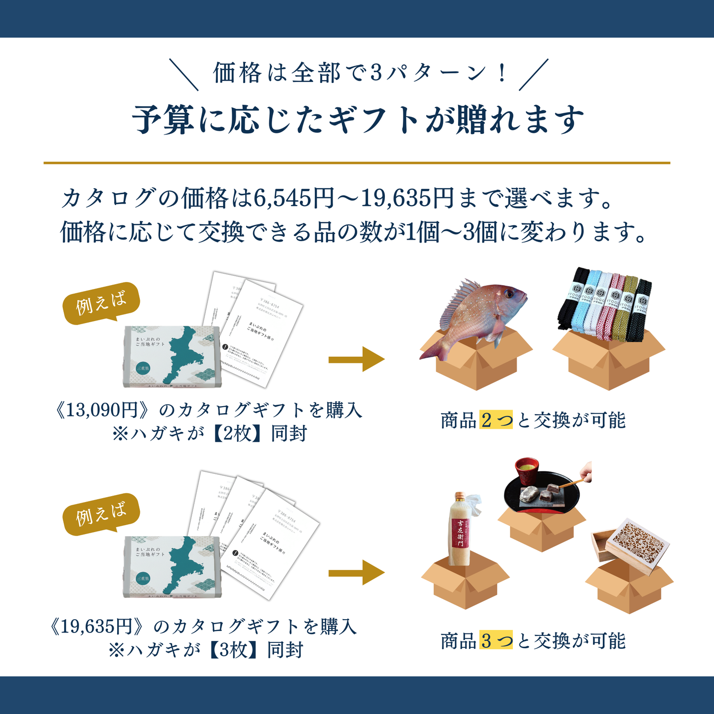 三重県のカタログギフト